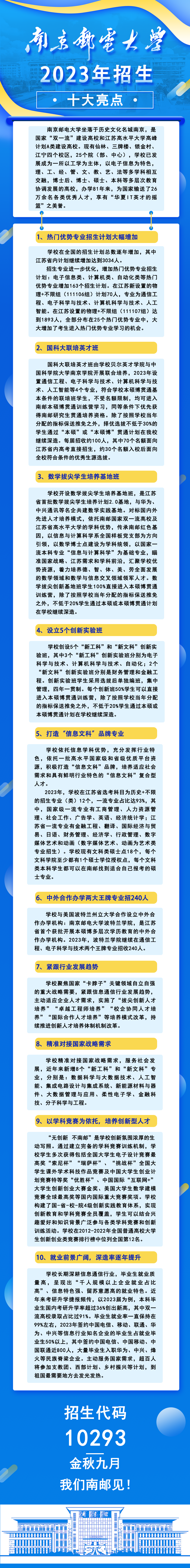 南京邮电大学2023年招生十大亮点