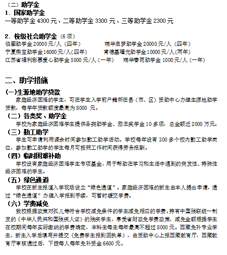 南京林业大学助学措施
