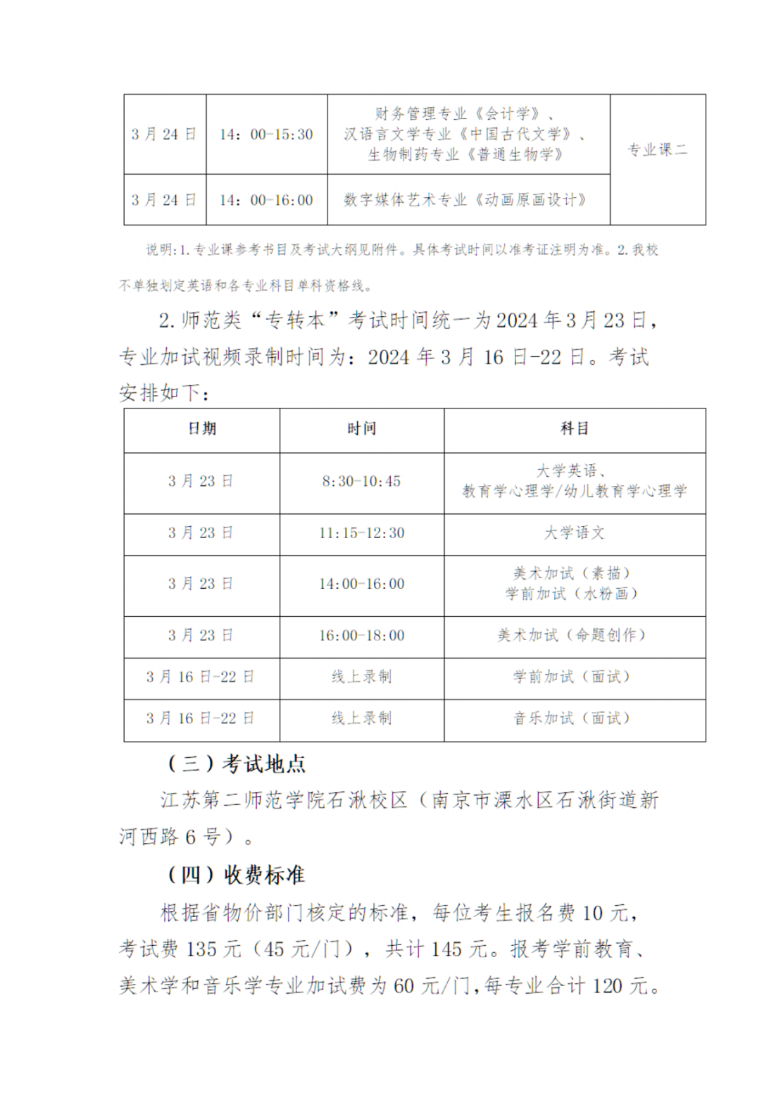 江苏第二师范学院2024年五年一贯制高职（高师）“专转本”招生简章