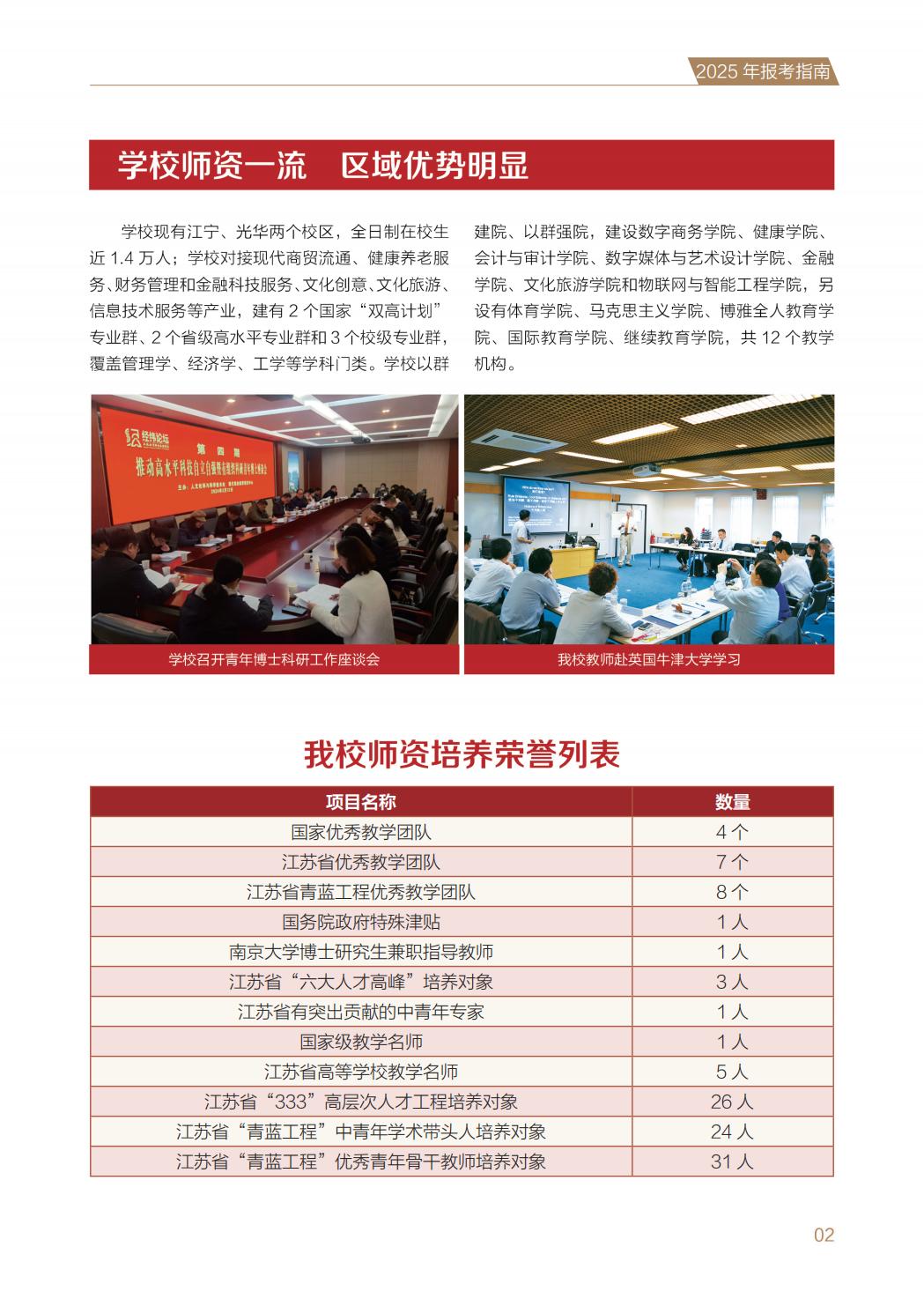 江苏经贸职业技术学院2025年普高报考指南