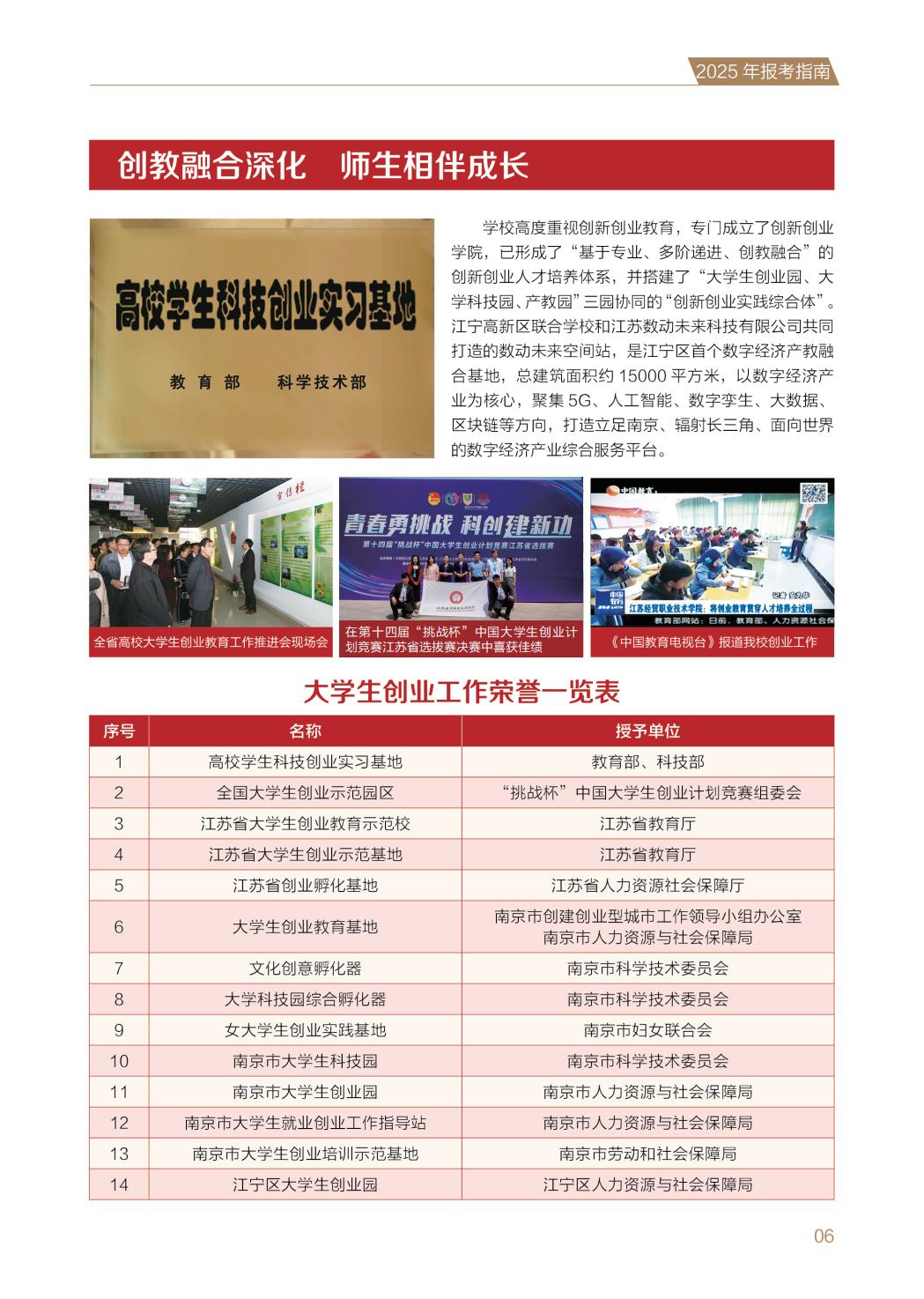 江苏经贸职业技术学院2025年普高报考指南