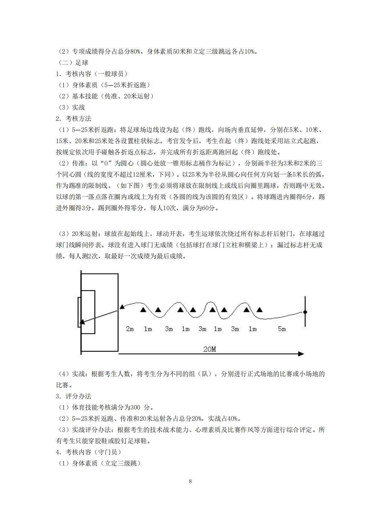 2025年高职提前招生简章
