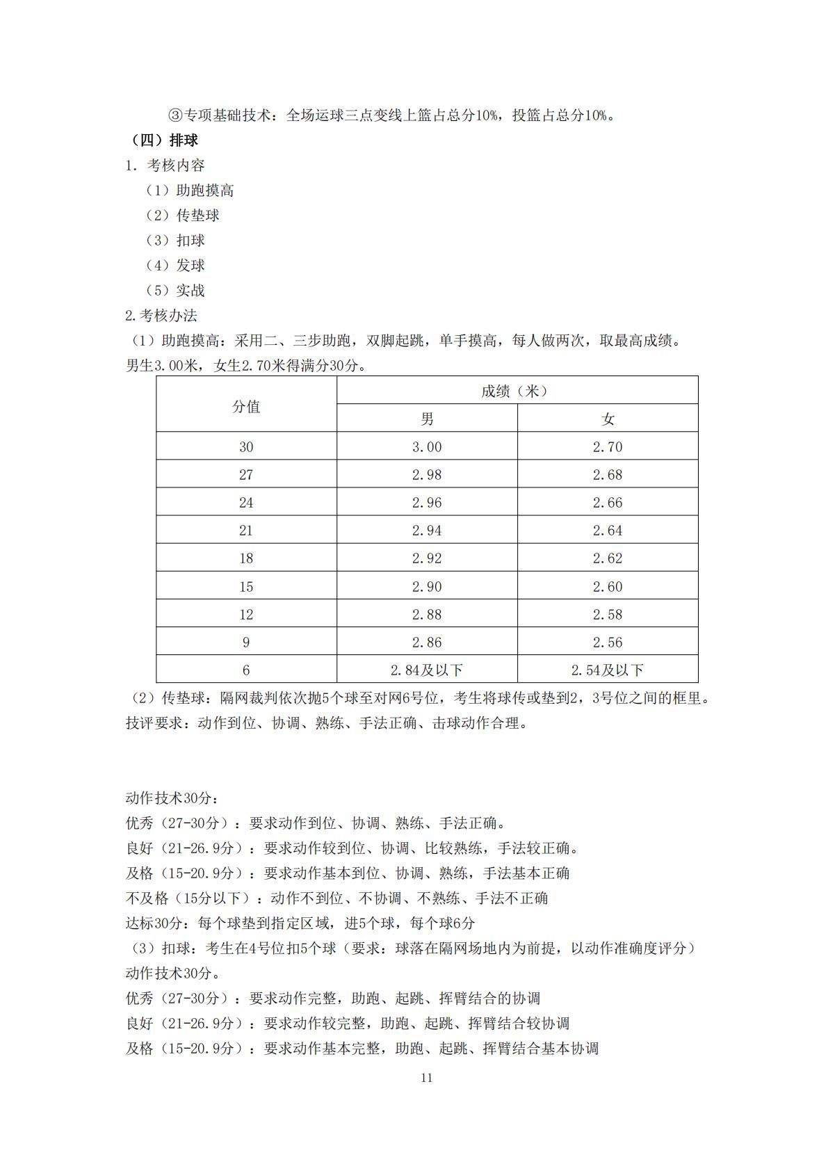 2025年高职提前招生简章