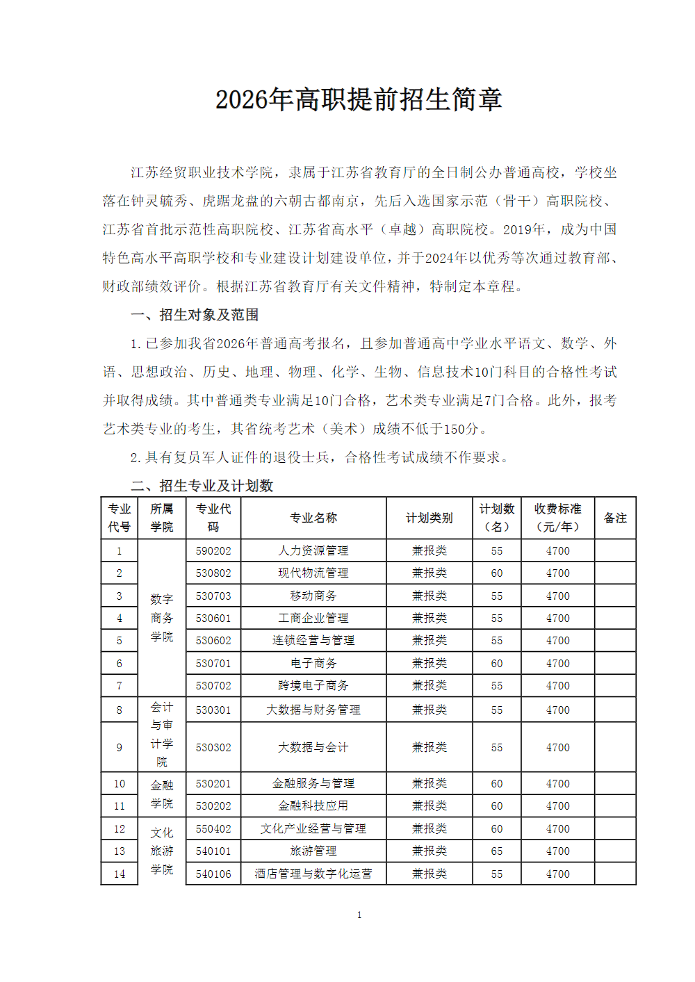 江苏经贸职业技术学院－2026年招生简章（ 招生指南图文版 ）