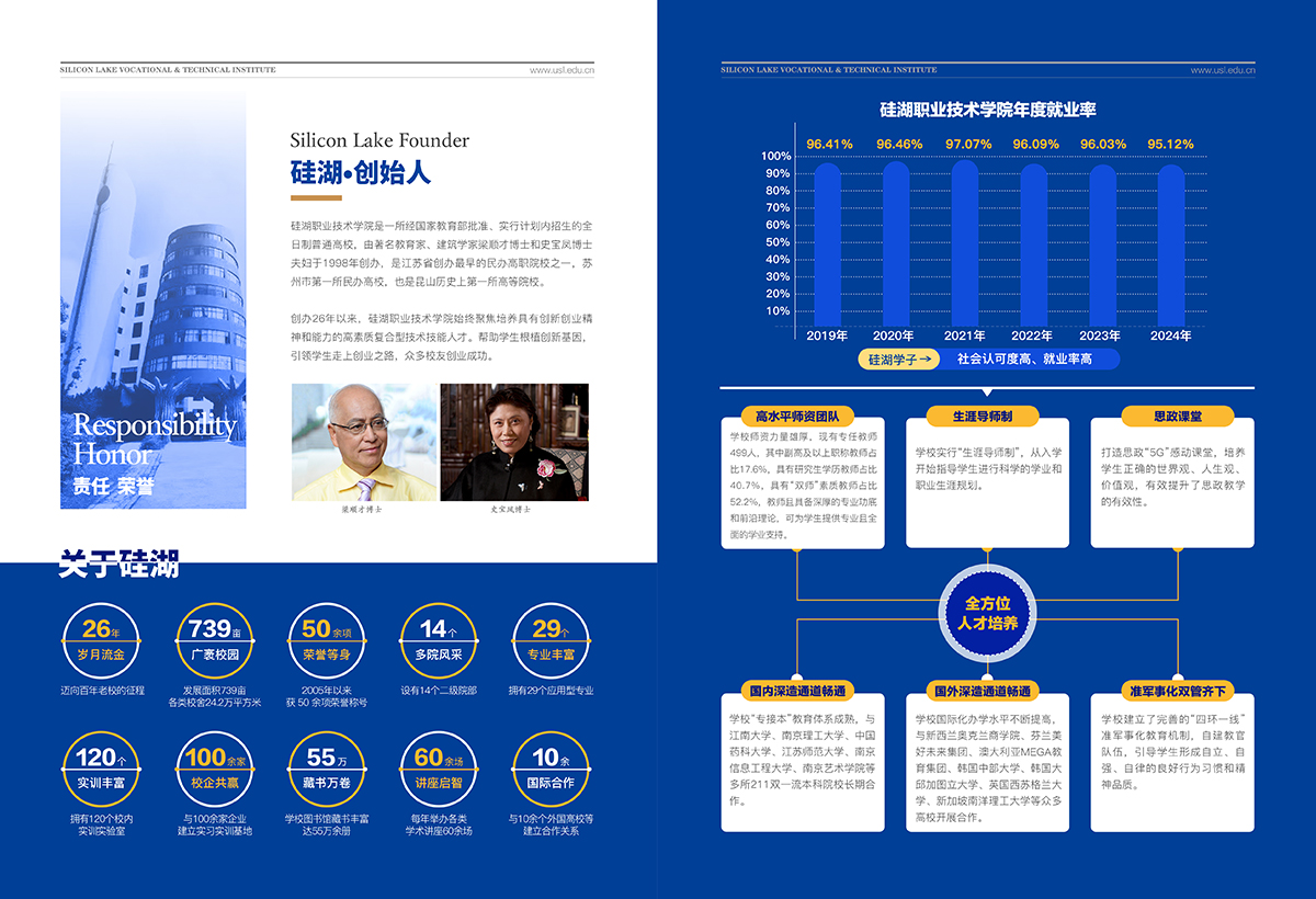 2025年普通高考招生简章