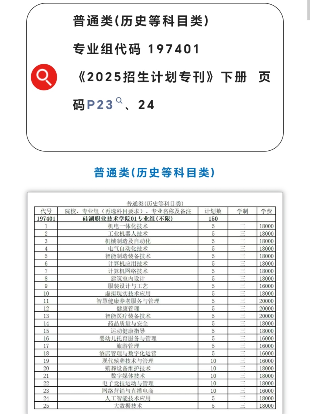 2025年江苏省普通高考招生计划