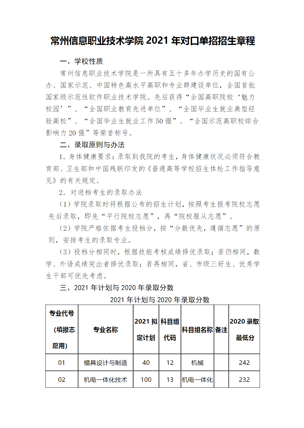 常州信息职业技术学院2021年对口单招简章