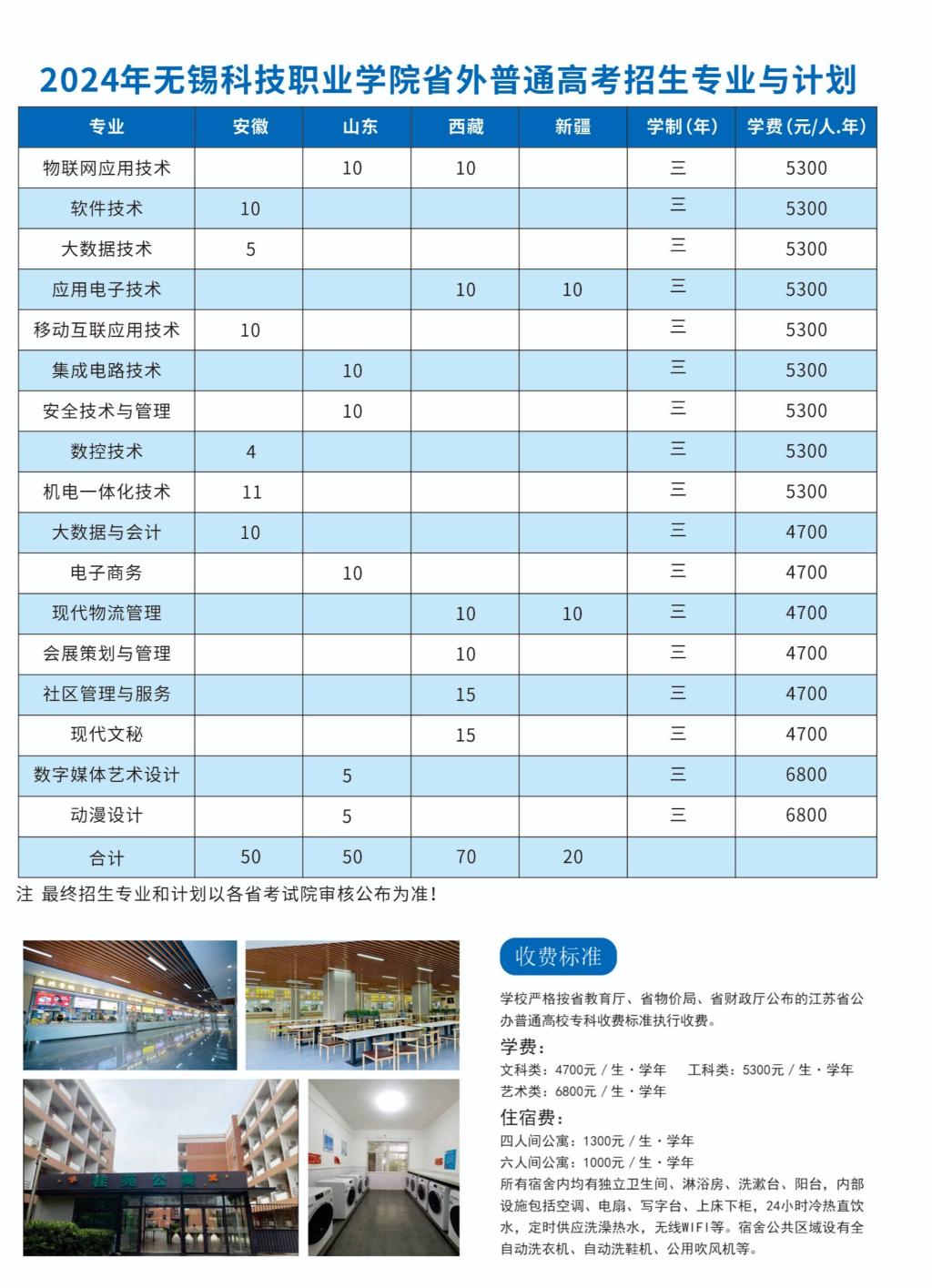 无锡科技职业学院－2024年外省普高招生简章