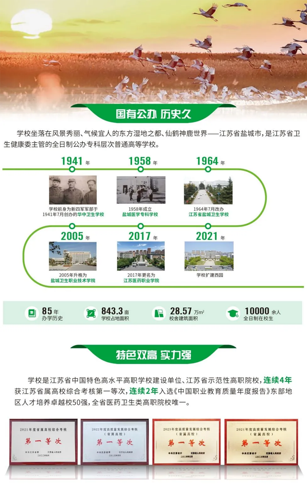 江苏医药职业学院2026年提前招生报考指南