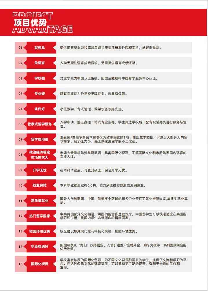 苏州托普信息职业技术学院－招生简章 2.5+0.5+1+1高职起点本硕连读项目