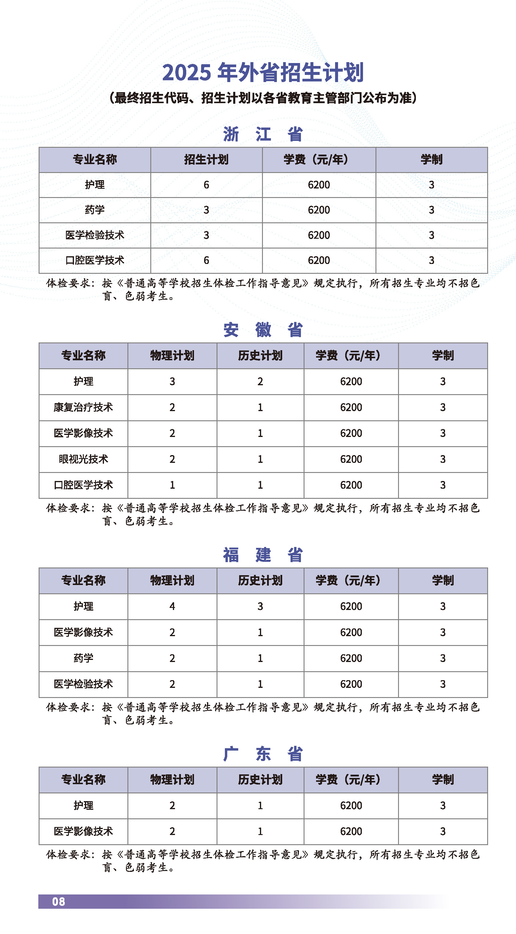 苏州卫生职业技术学院2025年全日制普通专科招生指南