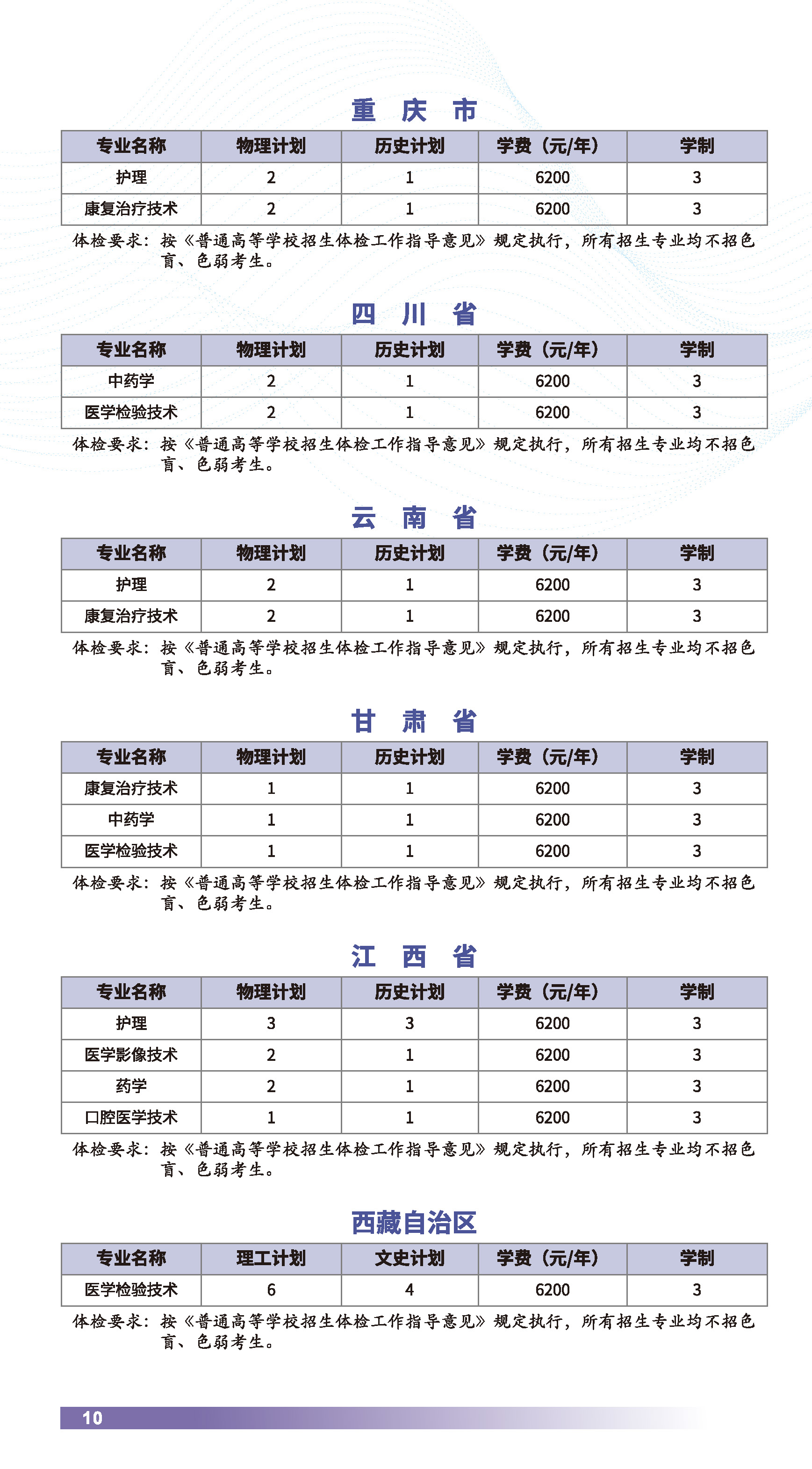 苏州卫生职业技术学院2025年全日制普通专科招生指南