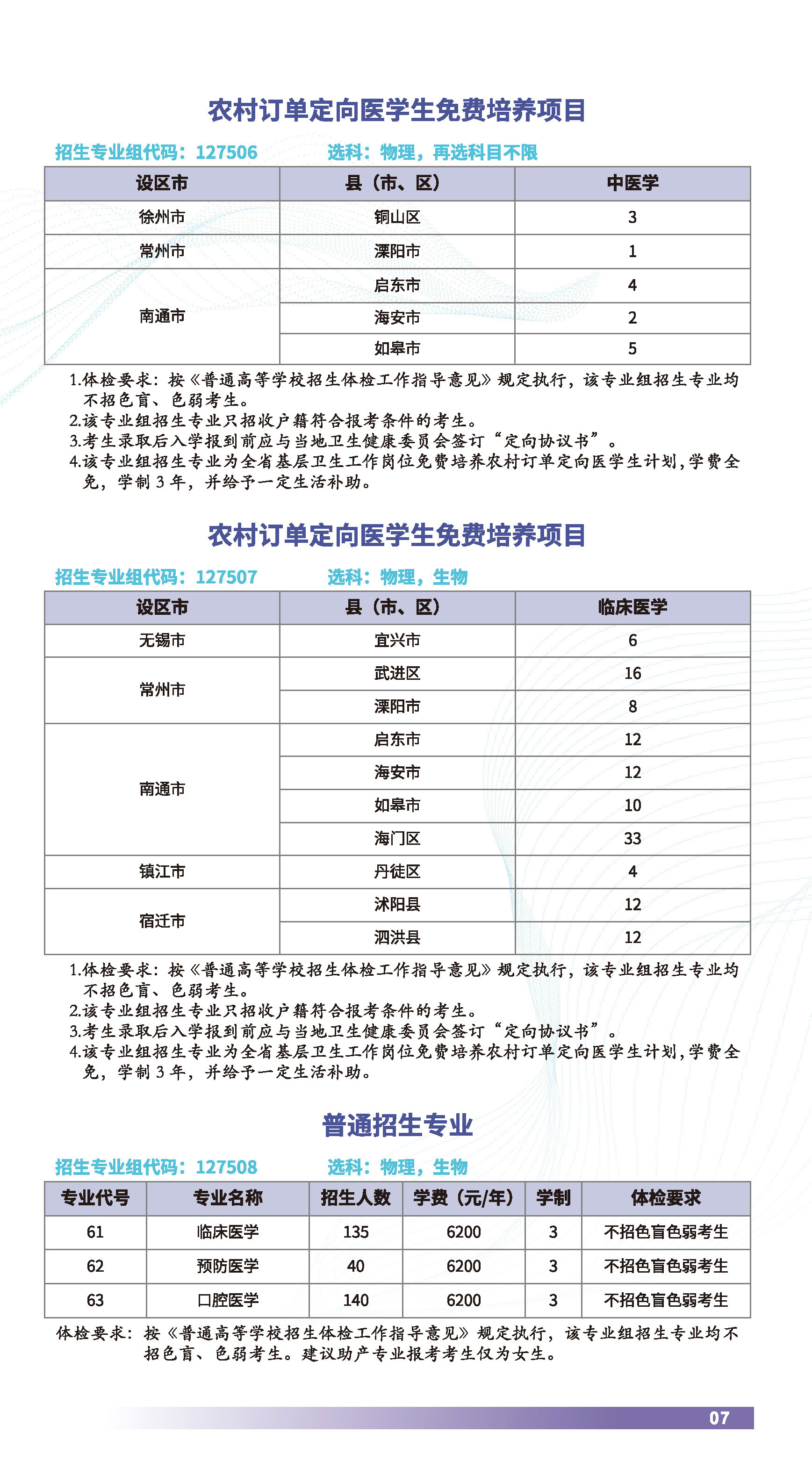 苏州卫生职业技术学院2025年全日制普通专科招生指南