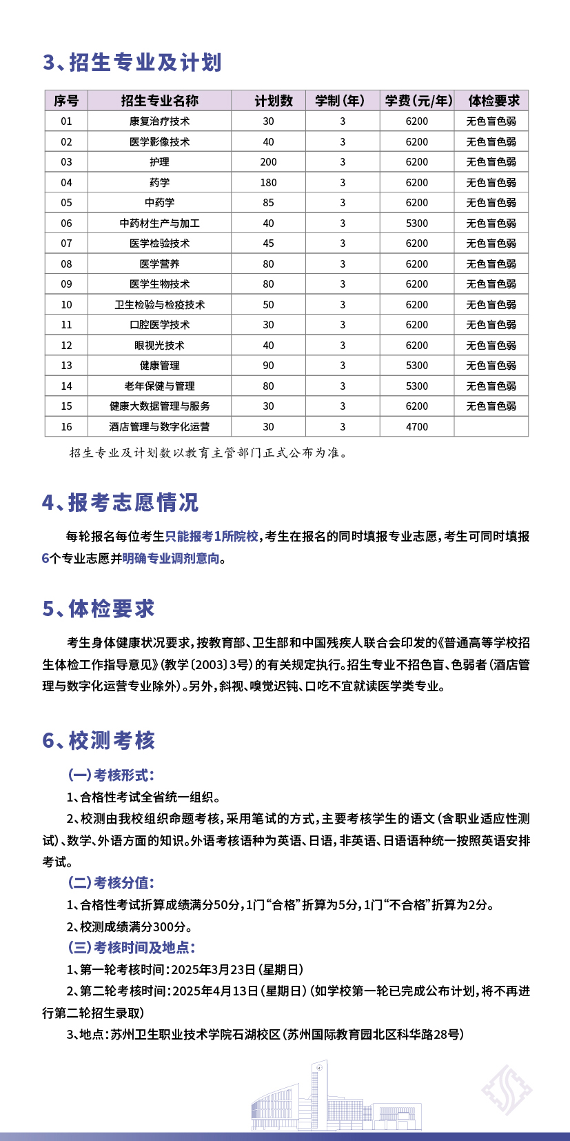 苏州卫生职业技术学院－2025年提前招生指南