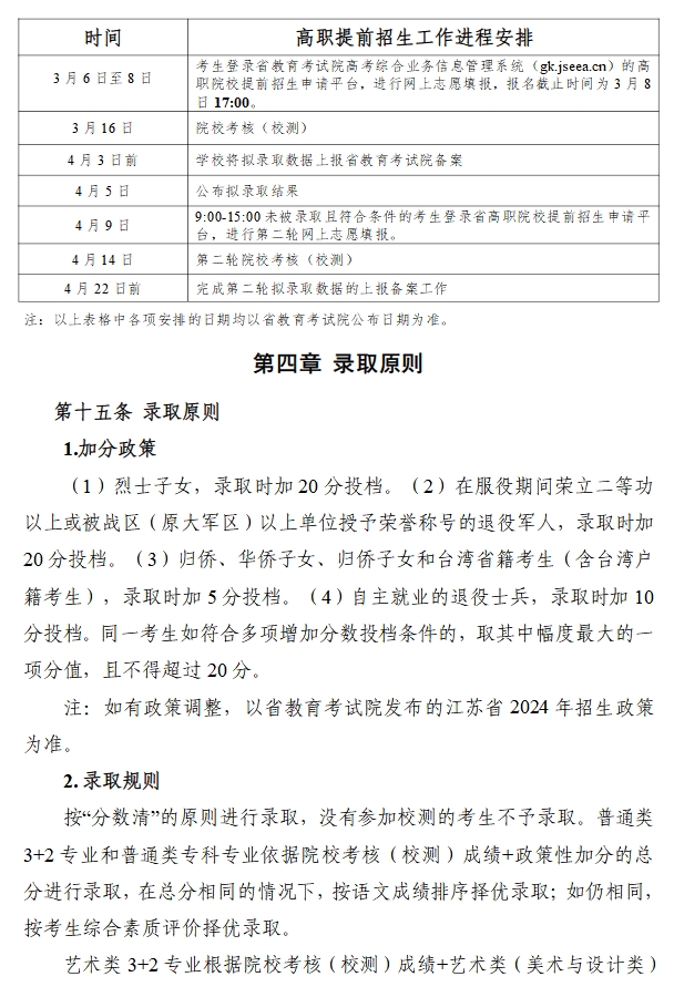 无锡商业职业技术学院2024年提前招生简章