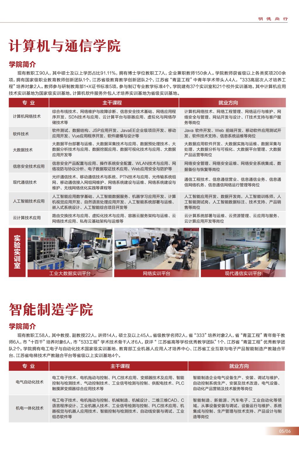 江苏电子信息职业学院-2026年江苏省提前单招批次报考指南