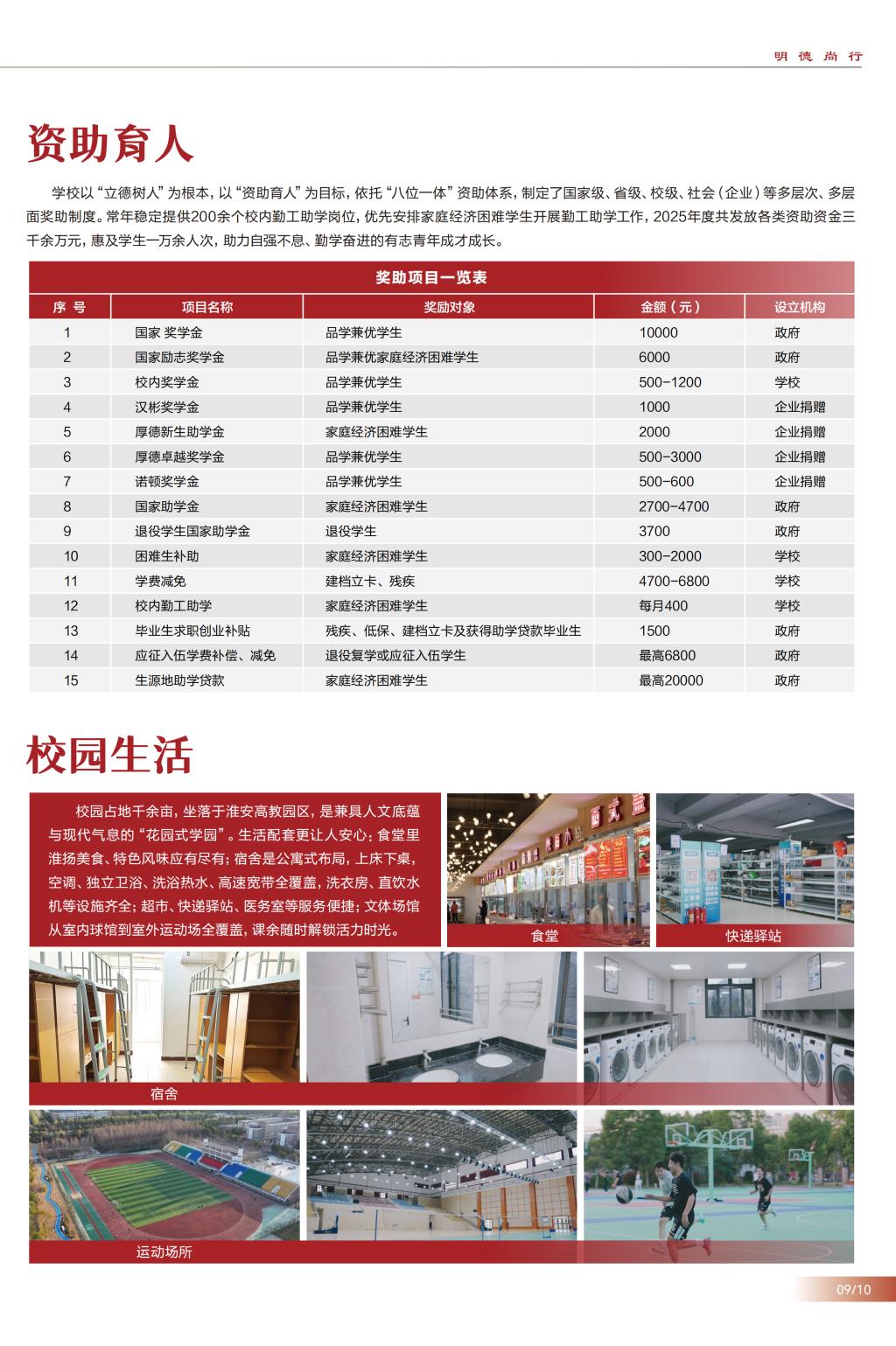 江苏电子信息职业学院-2026年江苏省提前单招批次报考指南