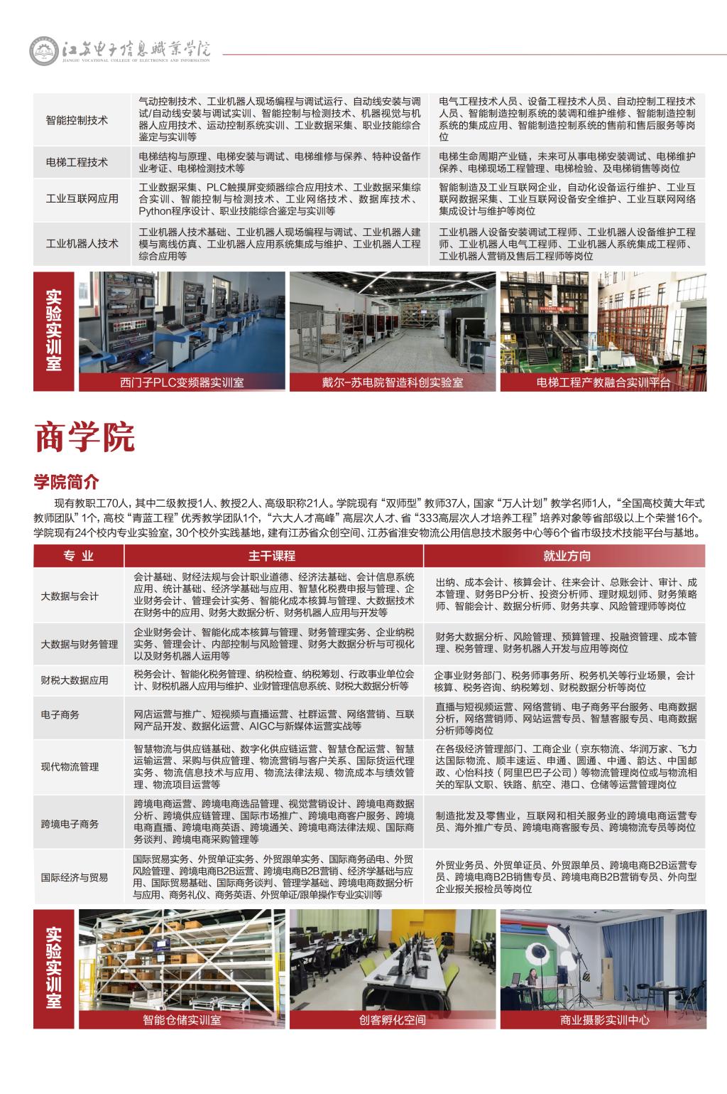 江苏电子信息职业学院-2026年江苏省提前单招批次报考指南