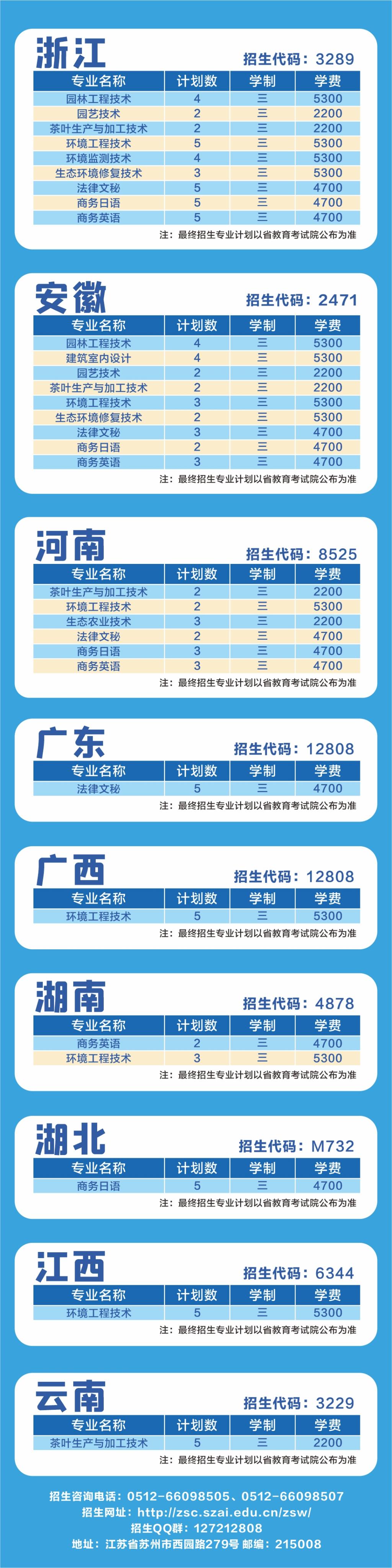 苏州农业职业技术学院2025年普高统招计划