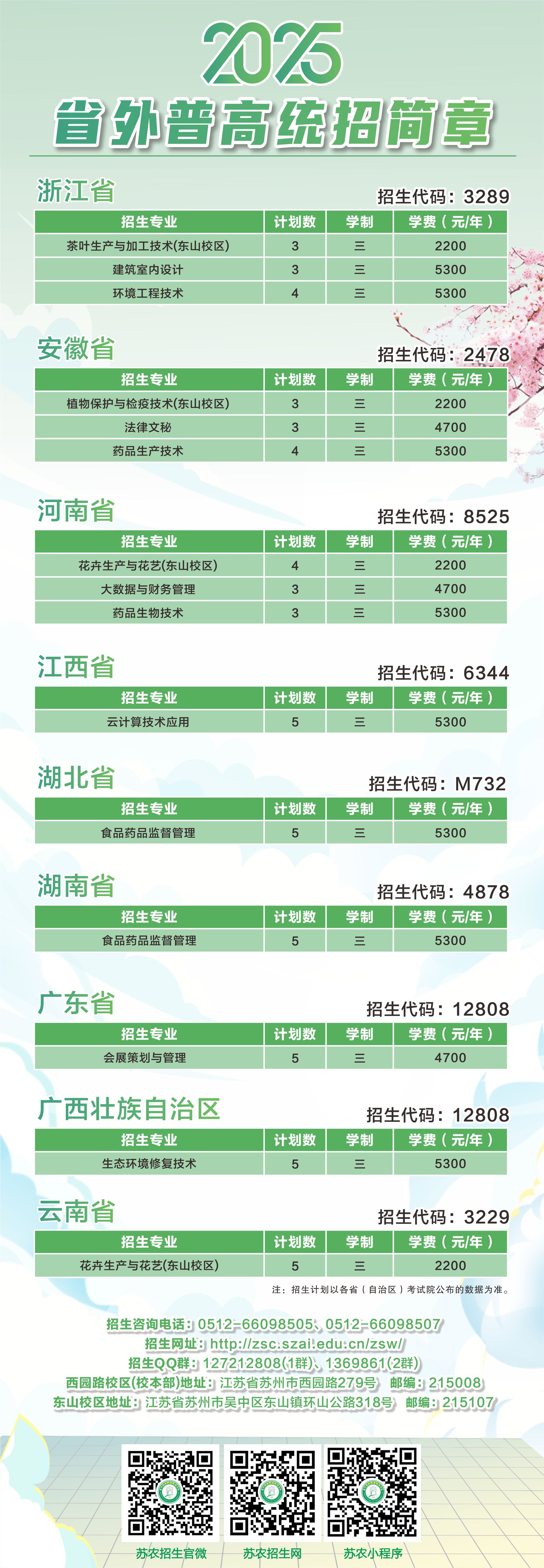 苏州农业职业技术学院2025年普高统招计划