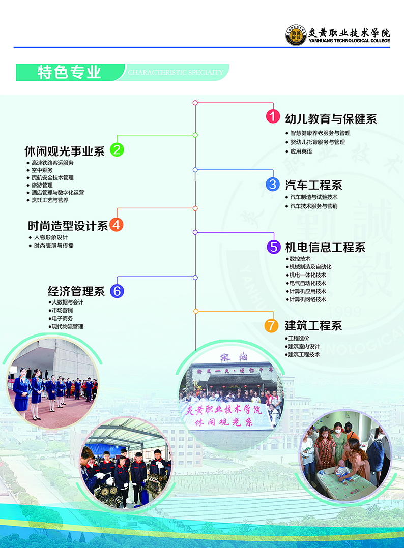 2024年三年制《招生简章》彩页(图文)