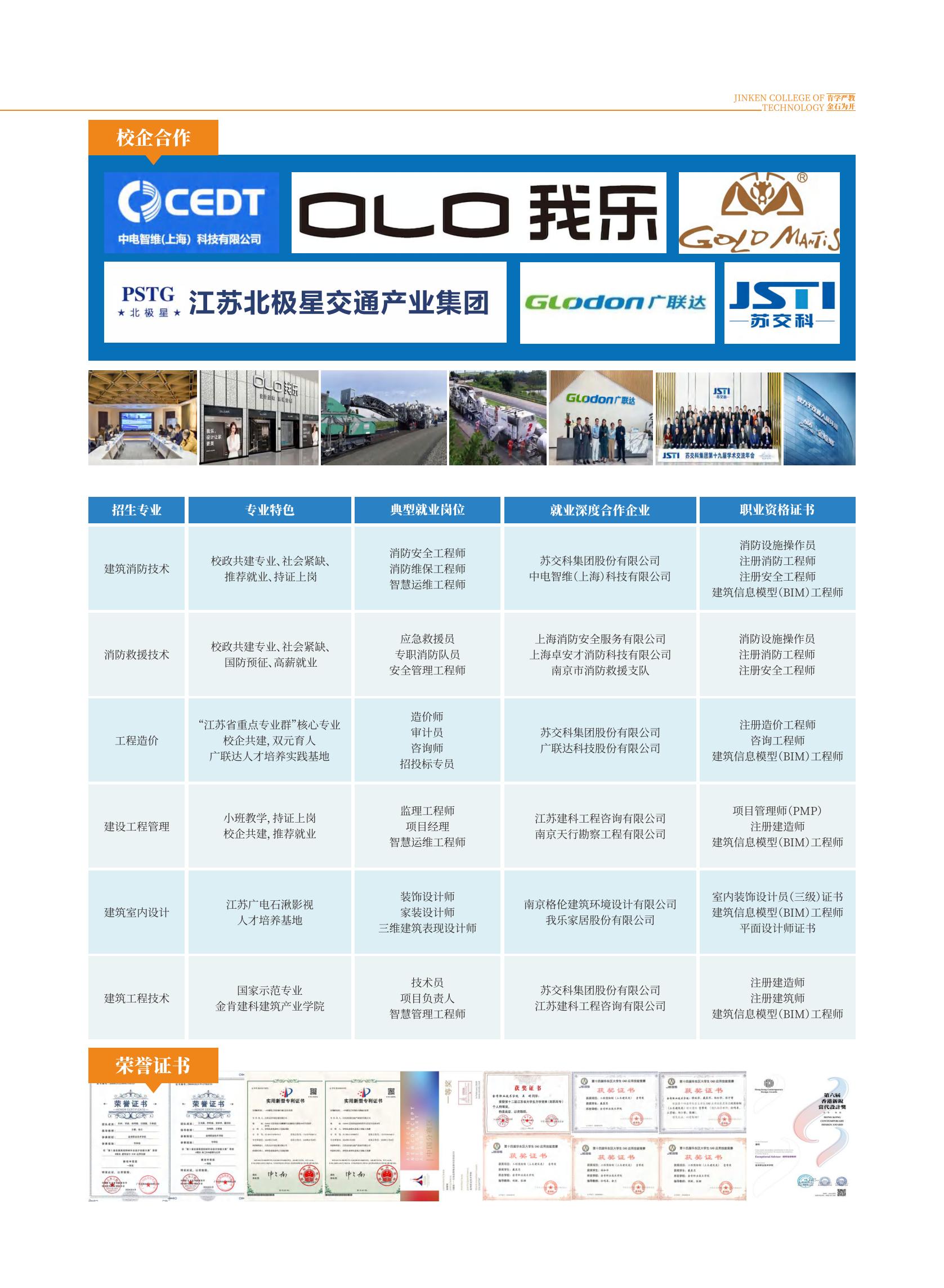 金肯职业技术学院2025年招生简章