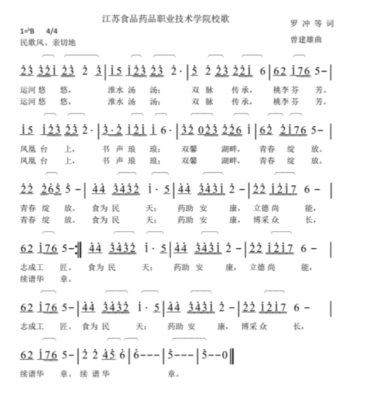 校歌：江苏食品药品职业技术学院校歌