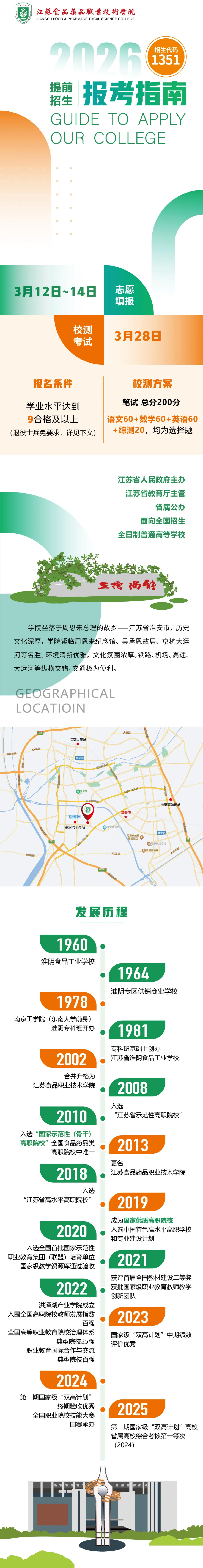 江苏食品药品职业技术学院2026年提前招生报考指南