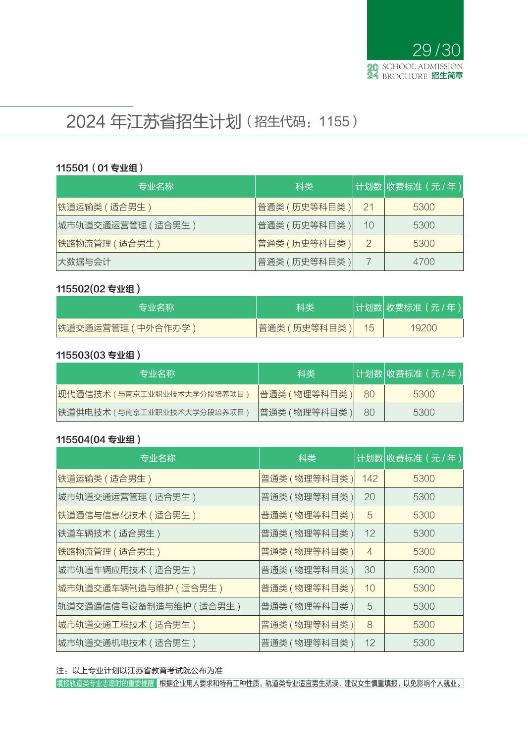 2024年普通高考招生简章
