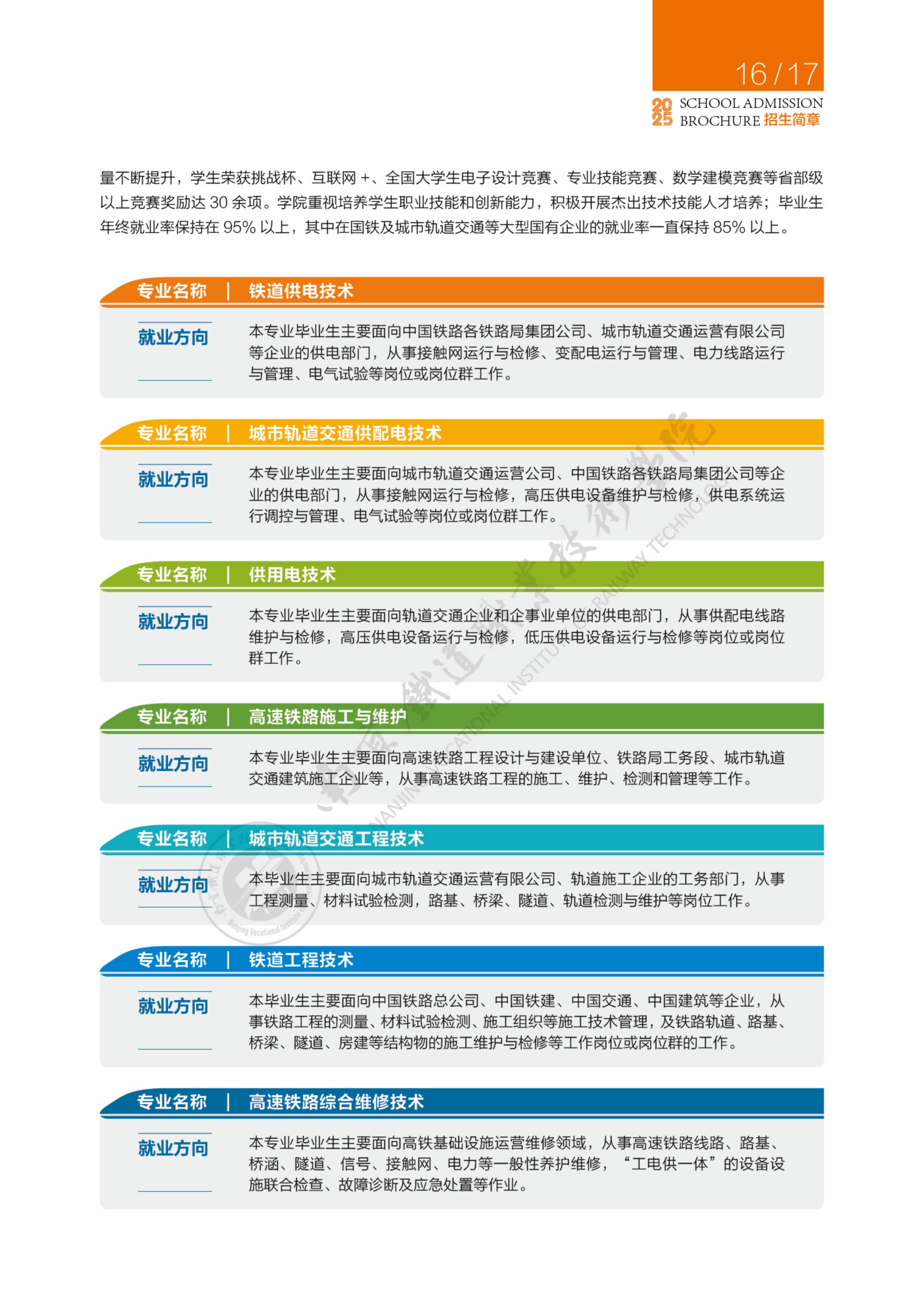 2025年普通高考招生简章