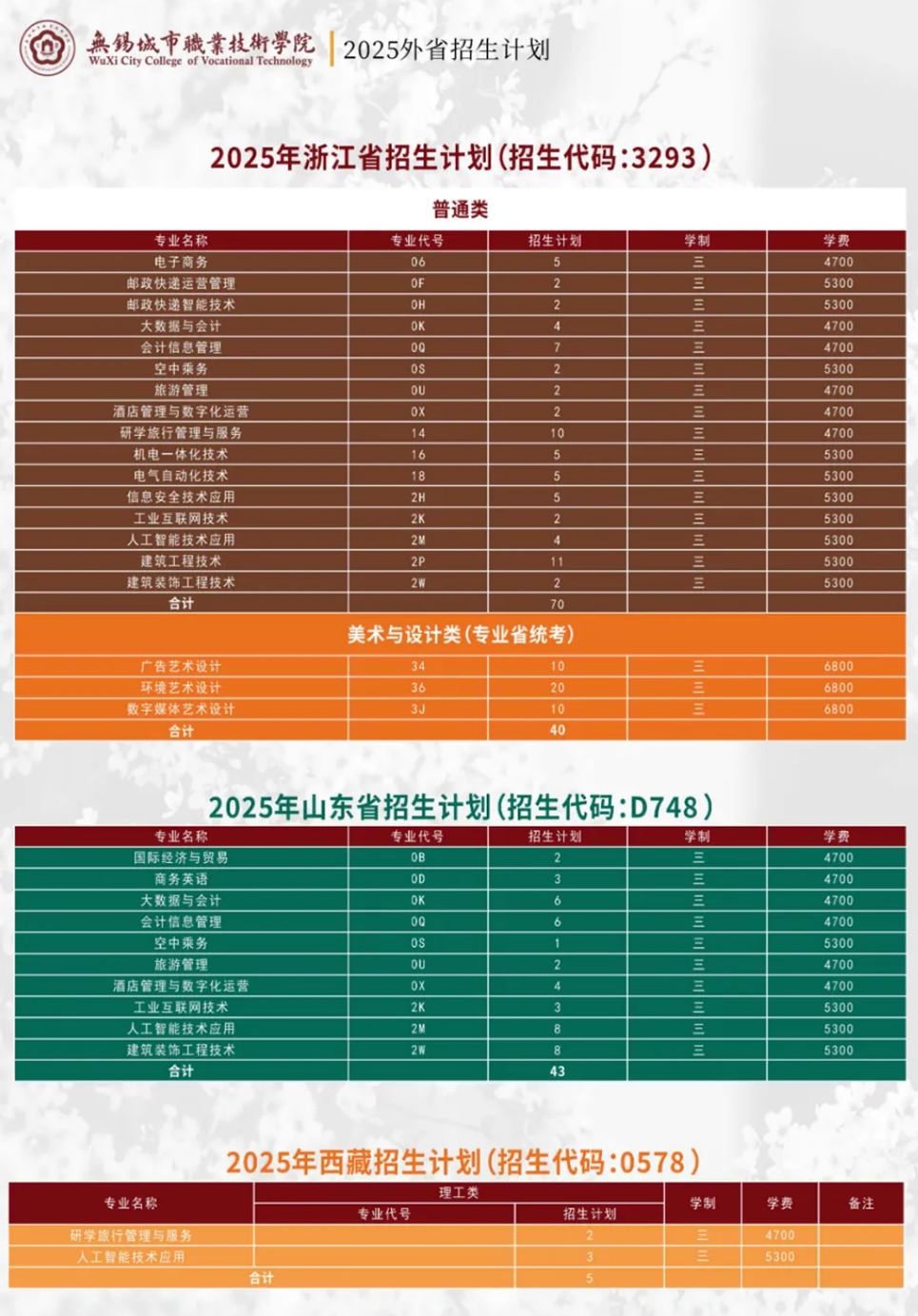 遇见城院，遇见最好的你