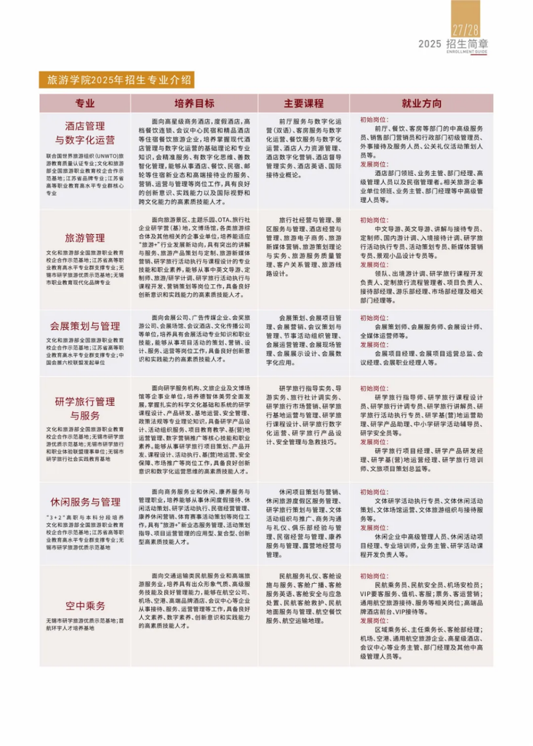 遇见城院，遇见最好的你