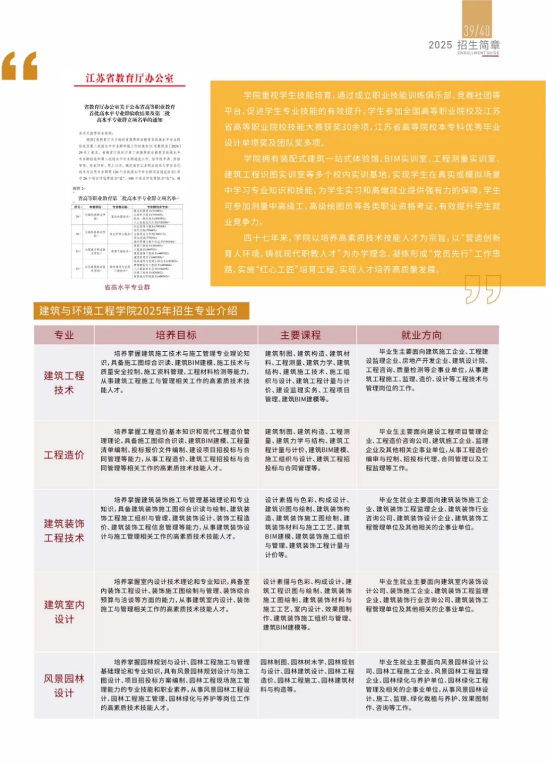 遇见城院，遇见最好的你