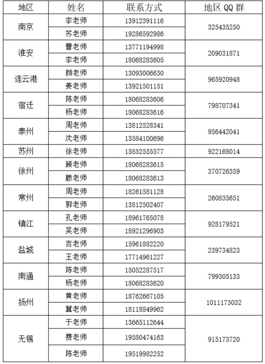 2025高招|无锡城市职业技术学院普高（面向全国）招生简章