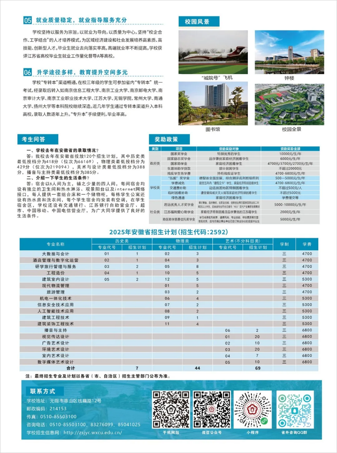 2025高招丨无锡城市职业技术学院在皖招生简章
