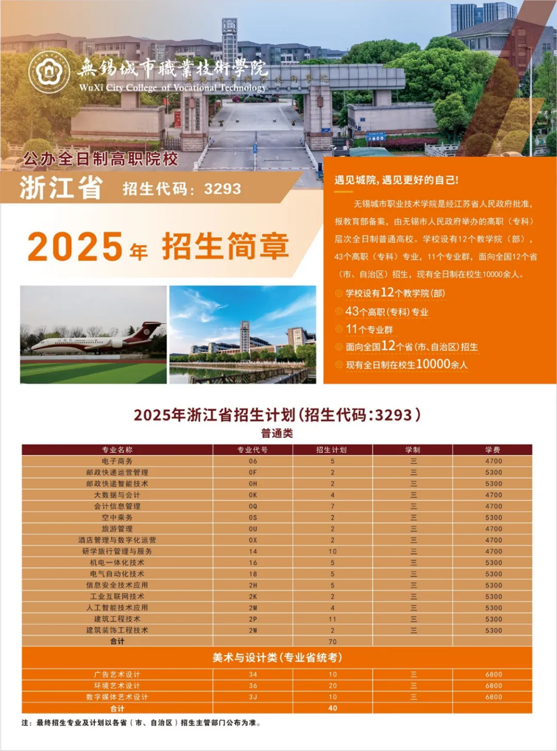 2025高招丨无锡城市职业技术学院在浙招生简章