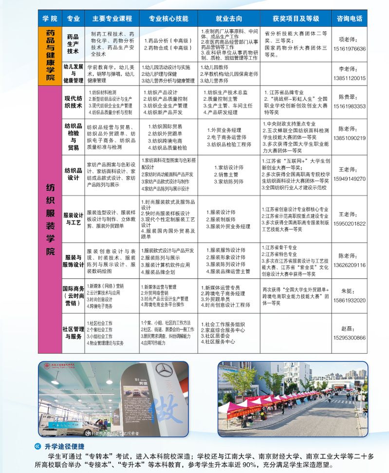 盐城工业职业技术学院2021年高职提前招生简章