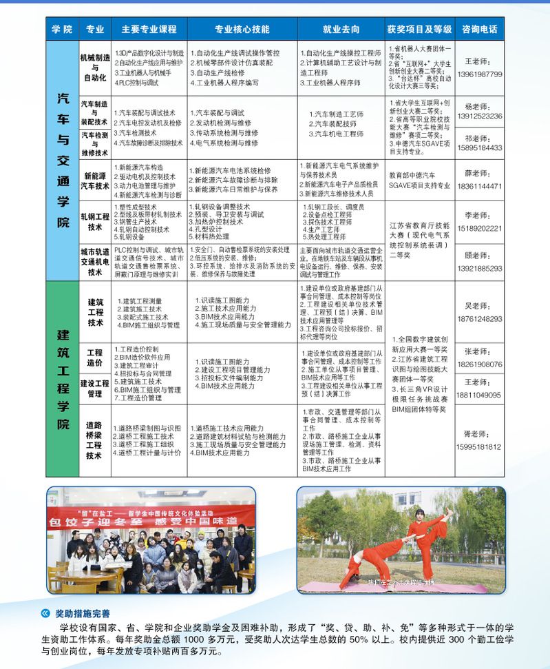 盐城工业职业技术学院2021年高职提前招生简章