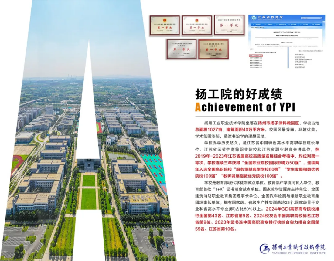 扬州工业职业技术学院2024年江苏省招生简章