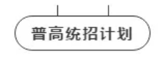 扬州工业职业技术学院2024年江苏省招生简章