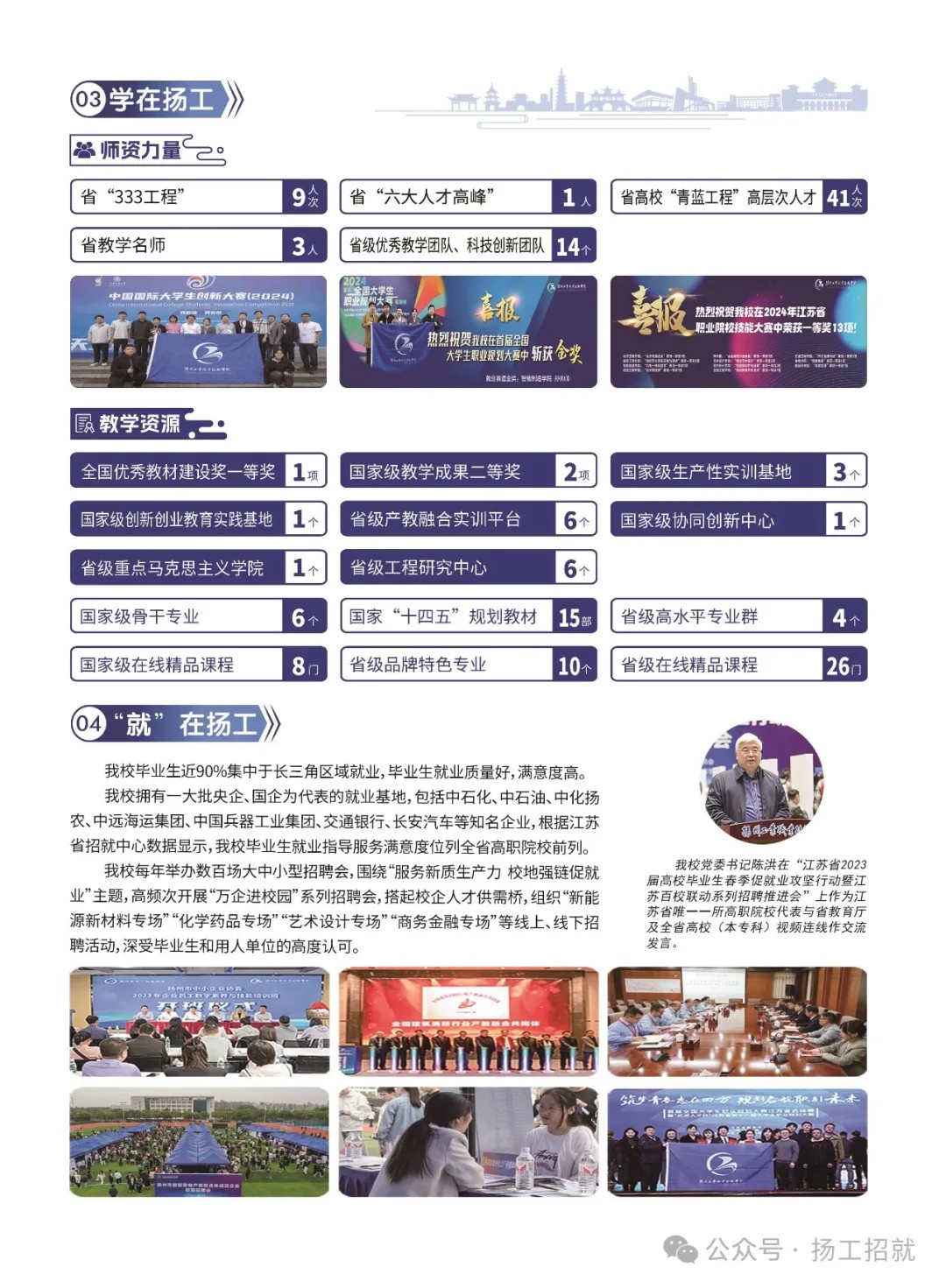 扬州工业职业技术学院2025年中职职教高考招生简章
