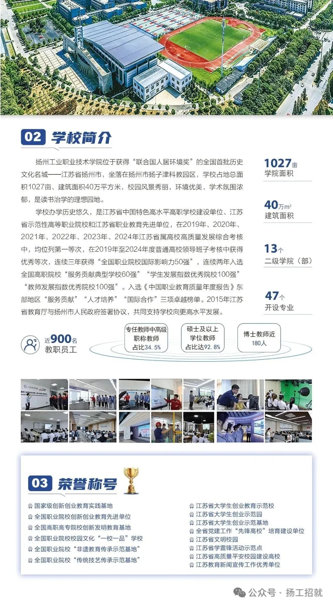 扬州工业职业技术学院2025年江苏省招生简章