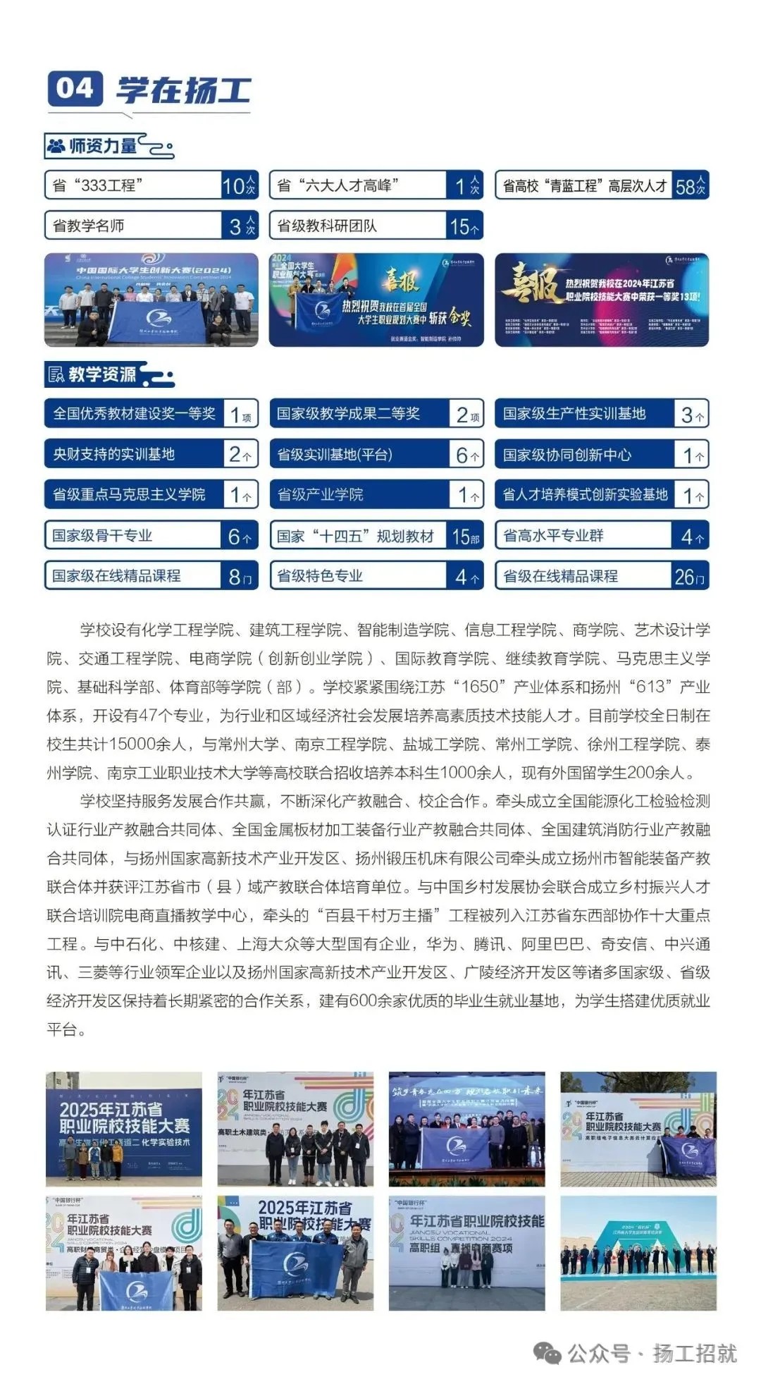 扬州工业职业技术学院2025年江苏省招生简章