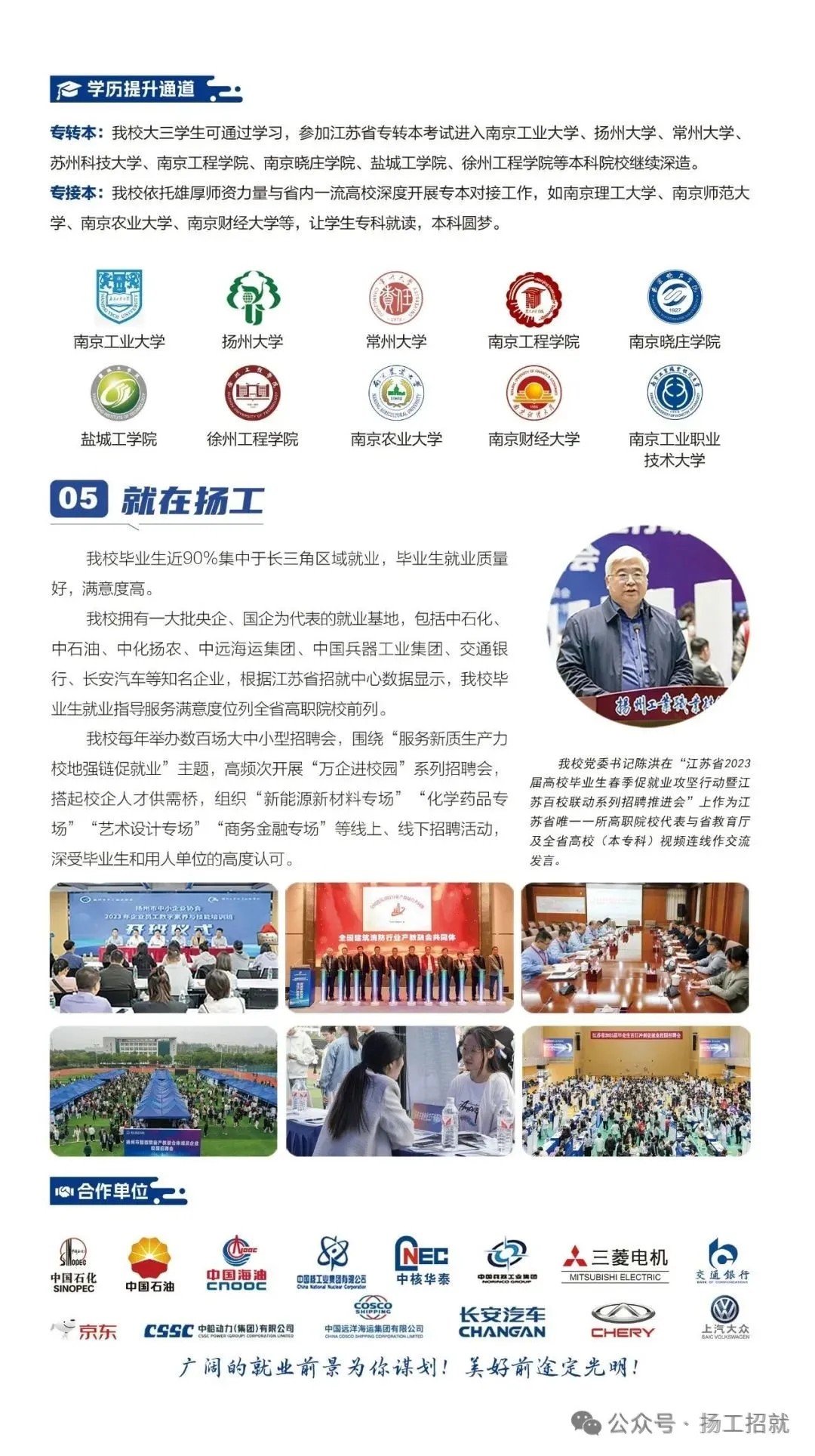扬州工业职业技术学院2025年江苏省招生简章