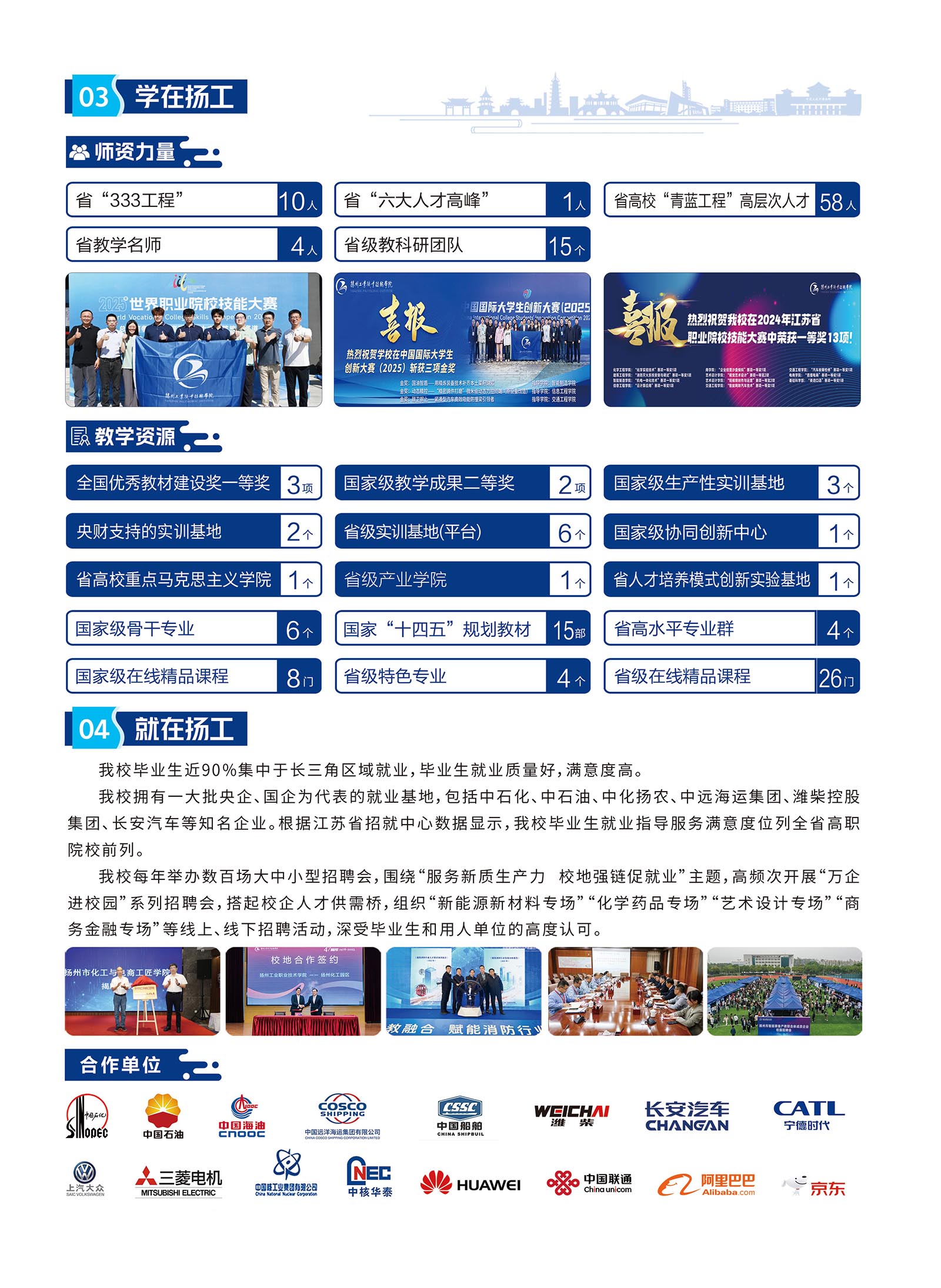 扬州工业职业技术学院－2026年招生简章（ 招生指南图文版 ）