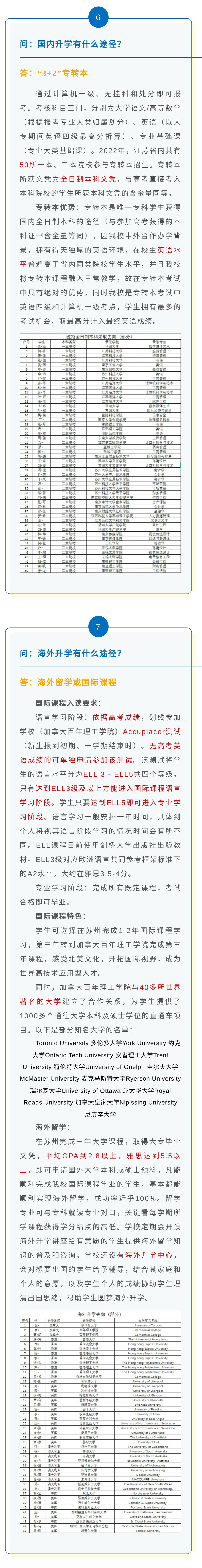 苏州百年职业学院－2023年招生问答