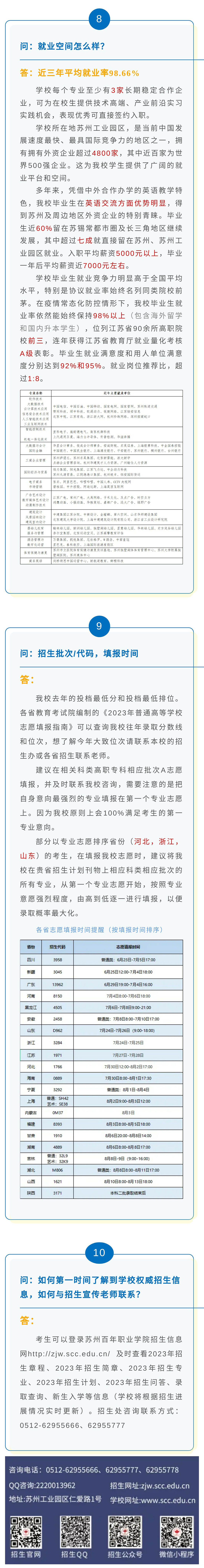 苏州百年职业学院－2023年招生问答