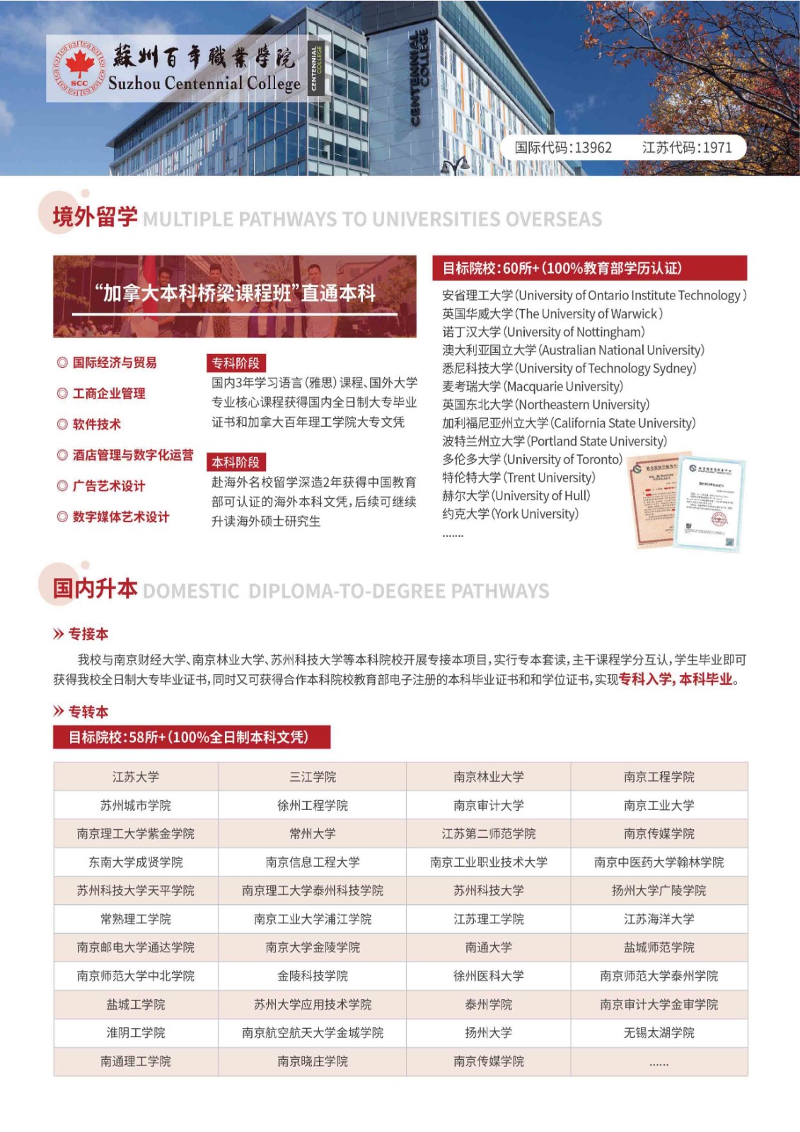 苏州百年职业学院2021年招生简章
