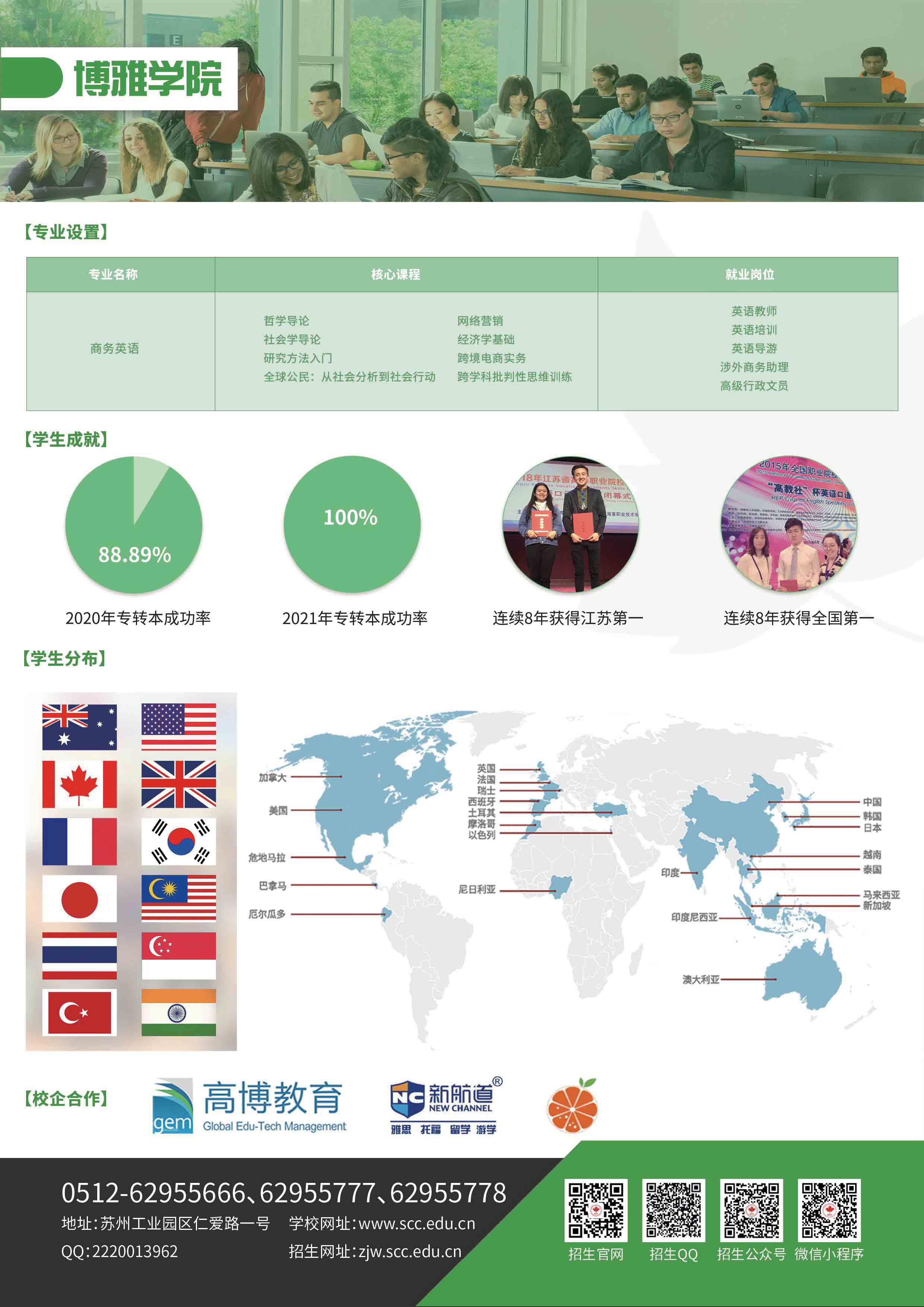 苏州百年职业学院2021年招生简章