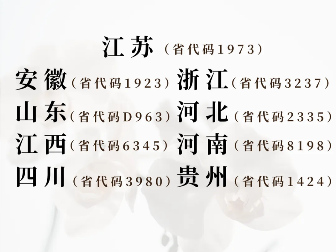 来登云，遇见更好的自己